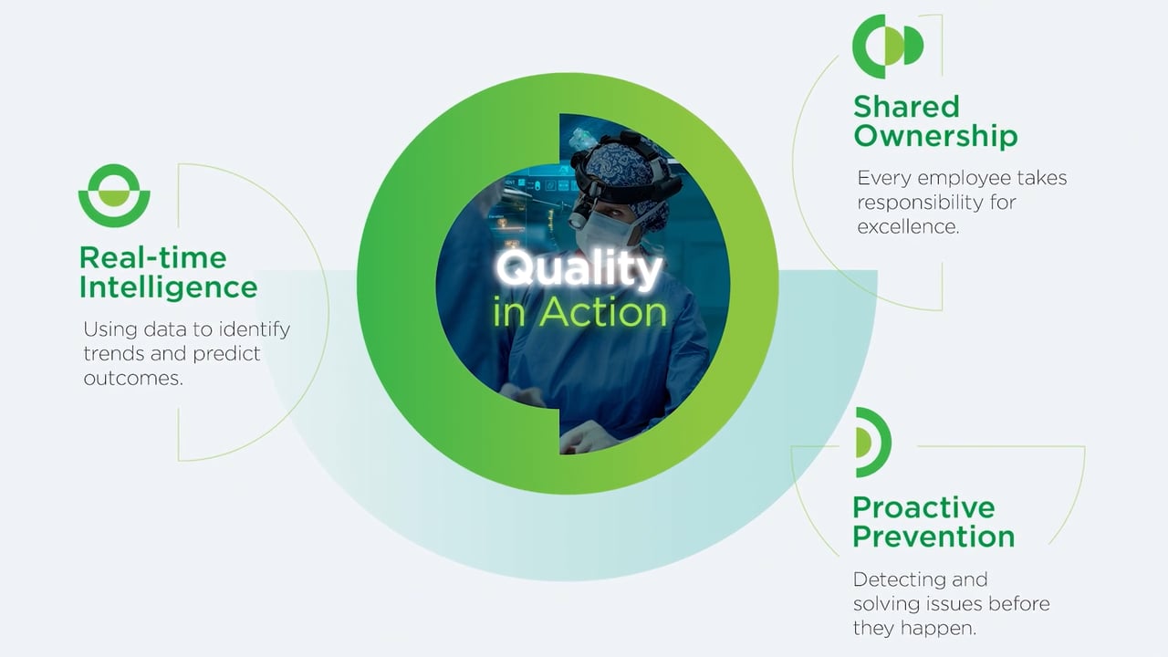 Advita Ortho: Quality in Action